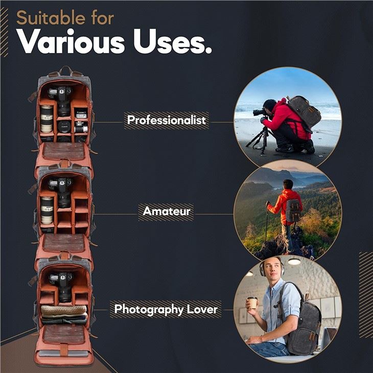 Camera Backpack Retro Fit Laptop