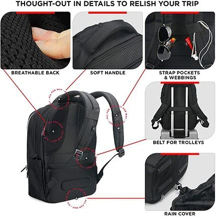 Premium Laptop Backpack